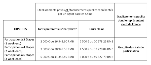 Tarif 2025 tournée